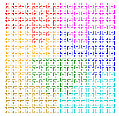 Courbe de Hilbert