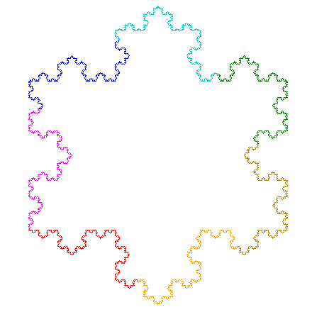 Flocon de Koch