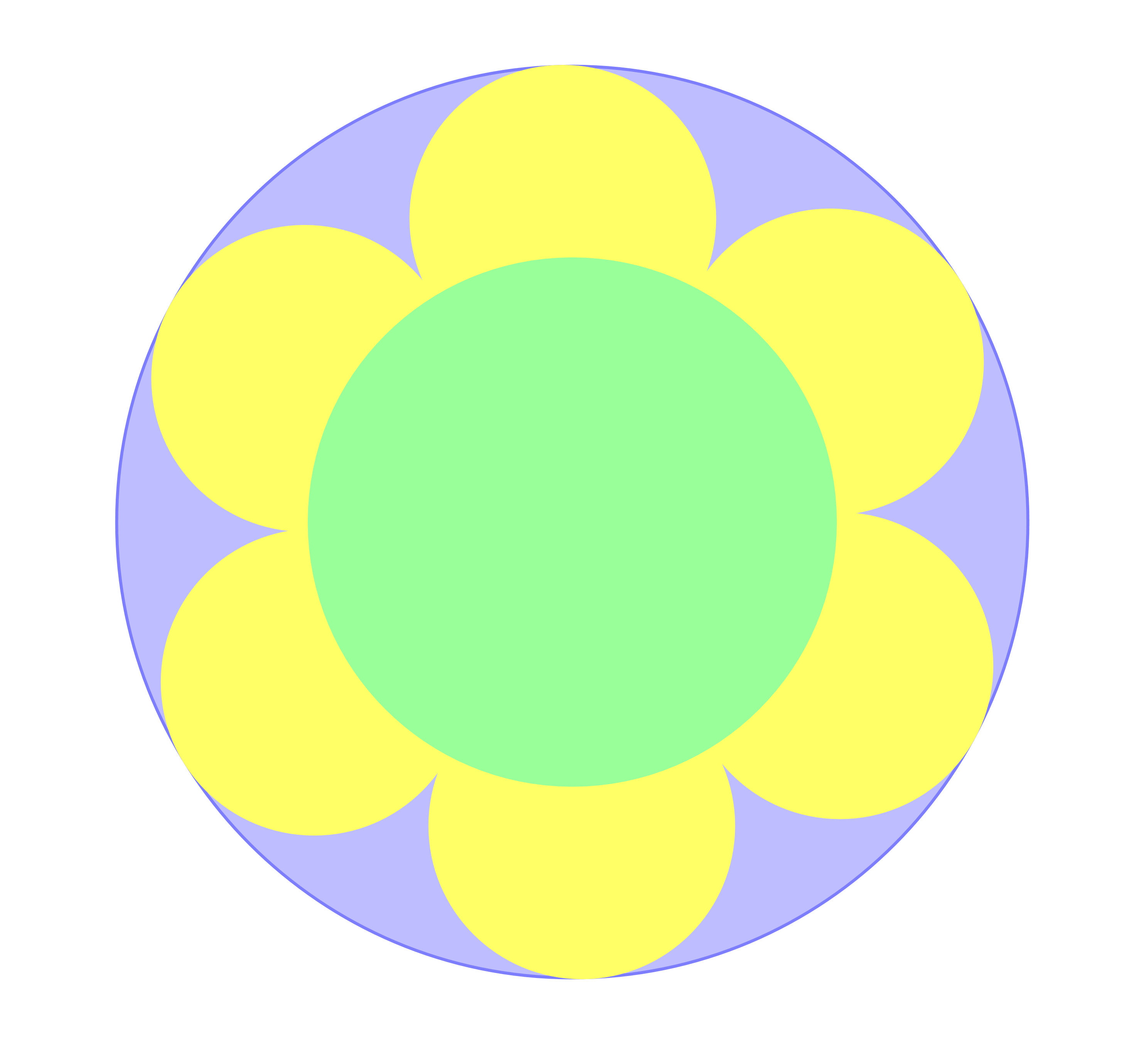 Géométrie