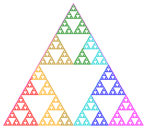 Triangle de Sierpinski